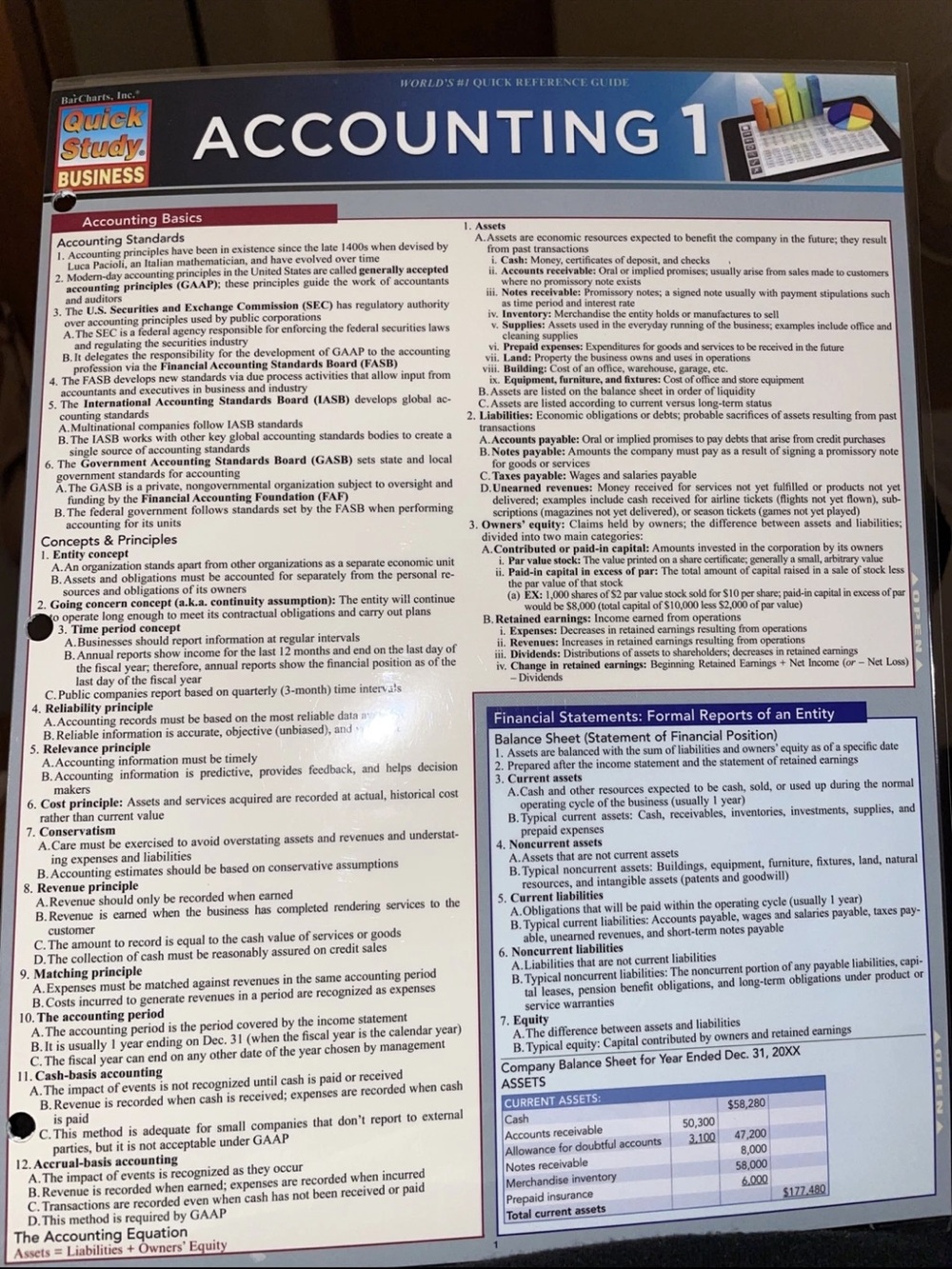 Accounting 1 Quick Study Business Study Guide Poster